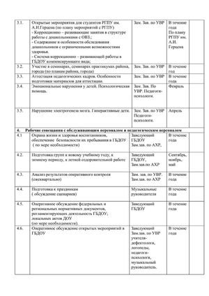 План работы ГБДОУ детского сада № 15 компенсирующего вида Выборгского района Санкт-Петербурга на 2019-2020 учебный год 