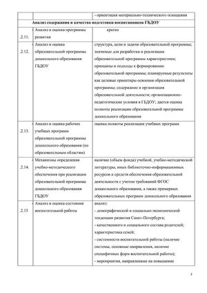 Положение о порядке самообследования ГБДОУ