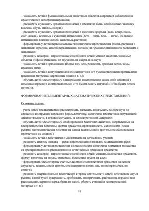 Образовательная программа дошкольного образования адаптированная для обучающихся с ограниченными возможностями здоровья (с тяжелыми нарушениями речи), посещающих «Центр сопровождения ребенка с ОВЗ и его семьи» 