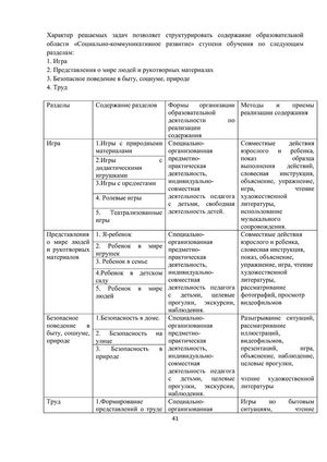 Образовательная программа дошкольного образования адаптированная для обучающихся с ограниченными возможностями здоровья (с тяжелыми нарушениями речи), посещающих «Центр сопровождения ребенка с ОВЗ и его семьи» 