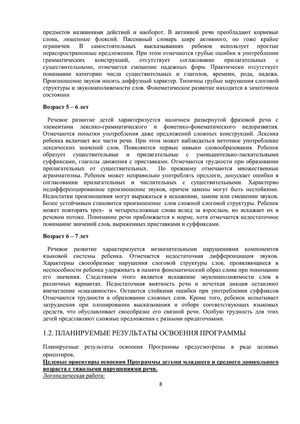 Образовательная программа дошкольного образования адаптированная для обучающихся с ограниченными возможностями здоровья (с тяжелыми нарушениями речи), посещающих «Центр сопровождения ребенка с ОВЗ и его семьи» 