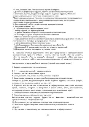 Образовательная программа дошкольного образования адаптированная для обучающихся с ограниченными возможностями здоровья (с тяжелыми нарушениями речи), посещающих «Центр сопровождения ребенка с ОВЗ и его семьи» 