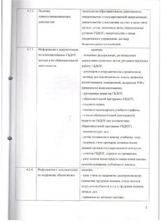 Положение о порядке организации и проведения самообследования