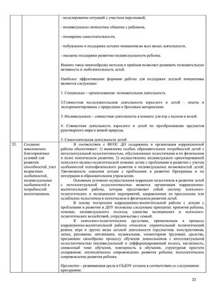 Отчеты по результатам самообследования деятельности ГБДОУ детский сад №15 компенсирующего вида Выборгского района Санкт-Петербурга за 2018 год