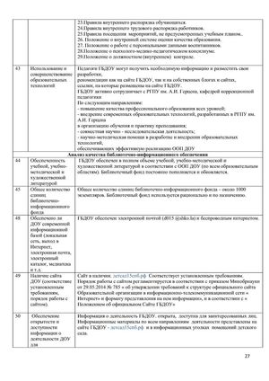 Отчеты по результатам самообследования деятельности ГБДОУ детский сад №15 компенсирующего вида Выборгского района Санкт-Петербурга за 2018 год
