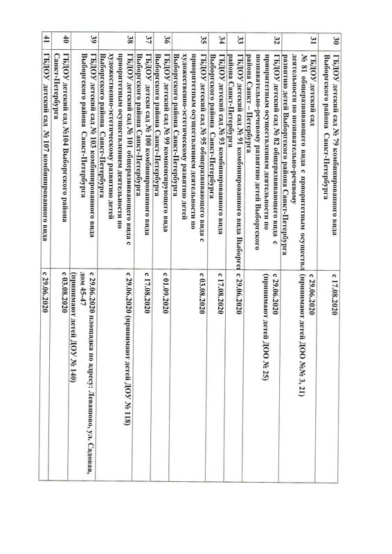 grafik raboty sadov s 2606 Page1