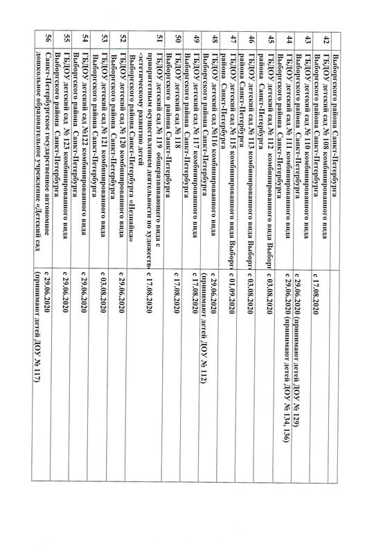 grafik raboty sadov s 2606 Page1