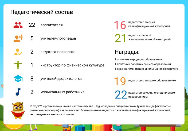 6 pedsostav