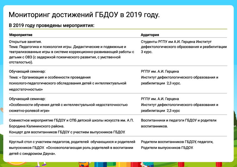 Конкурсная презентация 