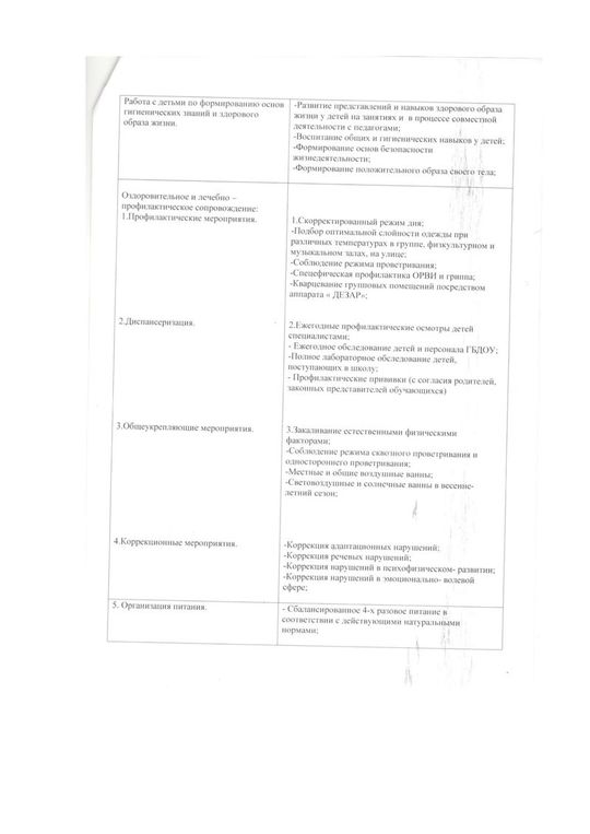 Система оздоровительной работы на 2018-2019 уч. год