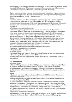 Рабочая программа музыкального руководителя Туссиной О.П. на 2018-2019 уч. год.