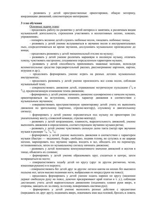 Рабочая программа музыкального руководителя Туссиной О.П. на 2018-2019 уч. год.