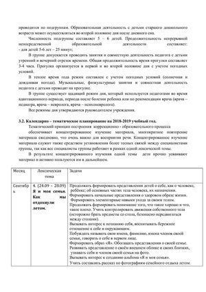 Рабочая программа учителя - дефектолога Сошниковой Л.А. и воспитателей группы № 10 Поповой Т.Ф. и Алексеенко М.Г. на 2018-2019 уч. год.