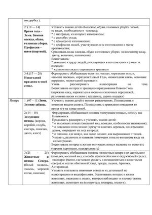 Рабочая программа учителя - дефектолога Сошниковой Л.А. и воспитателей группы № 10 Поповой Т.Ф. и Алексеенко М.Г. на 2018-2019 уч. год.