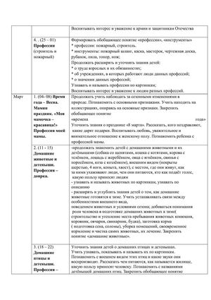 Рабочая программа учителя - дефектолога Сошниковой Л.А. и воспитателей группы № 10 Поповой Т.Ф. и Алексеенко М.Г. на 2018-2019 уч. год.
