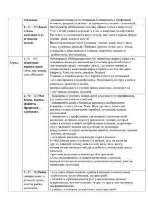Рабочая программа учителя - дефектолога Сошниковой Л.А. и воспитателей группы № 10 Поповой Т.Ф. и Алексеенко М.Г. на 2018-2019 уч. год.