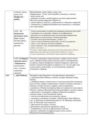 Рабочая программа учителя - дефектолога Сошниковой Л.А. и воспитателей группы № 10 Поповой Т.Ф. и Алексеенко М.Г. на 2018-2019 уч. год.
