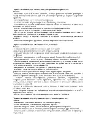 Рабочая программа учителя - дефектолога Сошниковой Л.А. и воспитателей группы № 10 Поповой Т.Ф. и Алексеенко М.Г. на 2018-2019 уч. год.