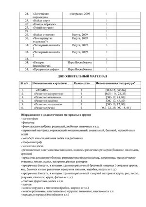 Рабочая программа учителя - дефектолога Сошниковой Л.А. и воспитателей группы № 10 Поповой Т.Ф. и Алексеенко М.Г. на 2018-2019 уч. год.