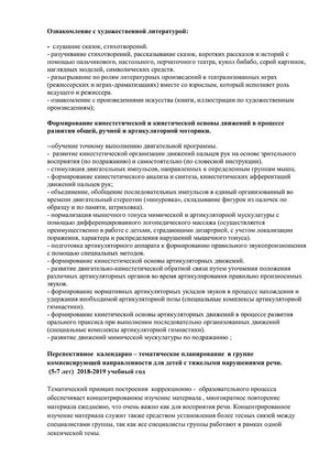 Рабочая программа учителя - логопеда группы № 1 