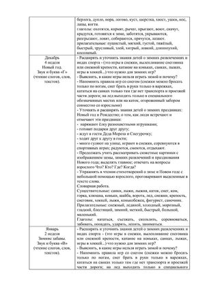 Рабочая программа учителя - логопеда группы № 1 