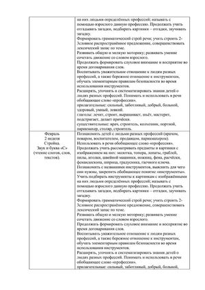 Рабочая программа учителя - логопеда группы № 1 