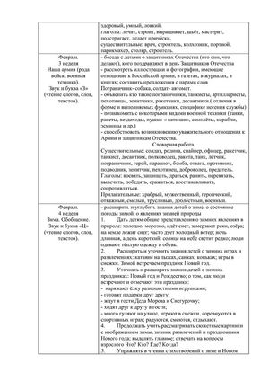 Рабочая программа учителя - логопеда группы № 1 