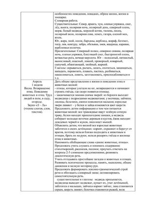 Рабочая программа учителя - логопеда группы № 1 