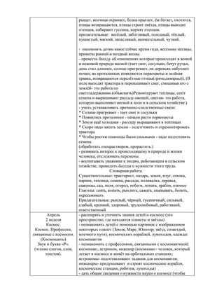 Рабочая программа учителя - логопеда группы № 1 