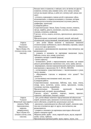 Рабочая программа учителя - логопеда группы № 1 