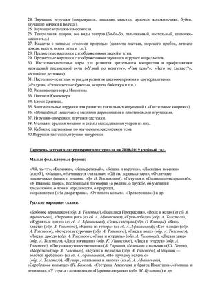Рабочая программа учителя - логопеда группы № 1 