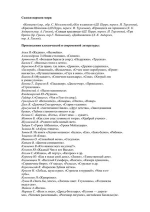 Рабочая программа учителя - логопеда группы № 1 