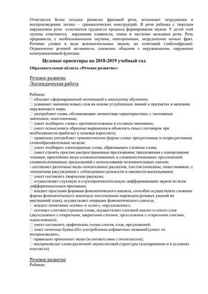Рабочая программа учителя - логопеда группы № 1 