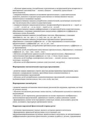 Рабочая программа учителя - логопеда группы № 1 