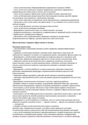 Рабочая программа воспитателей группы № 1 
