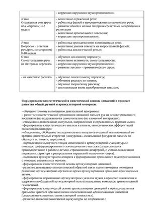 Рабочая программа воспитателей группы № 1 