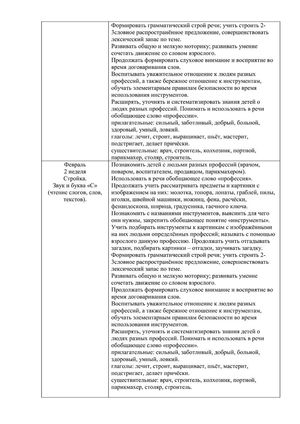 Рабочая программа воспитателей группы № 1 