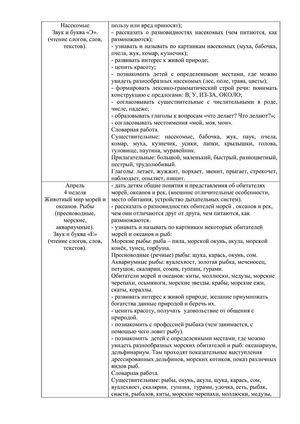 Рабочая программа воспитателей группы № 1 