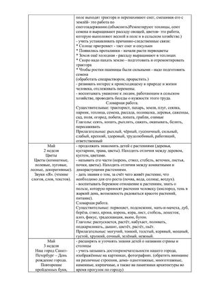 Рабочая программа воспитателей группы № 1 