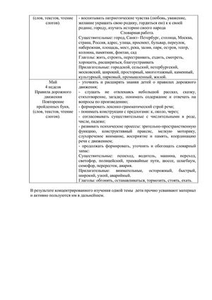 Рабочая программа воспитателей группы № 1 