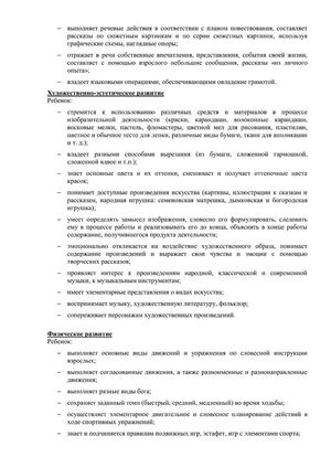 Рабочая программа воспитателей группы № 1 