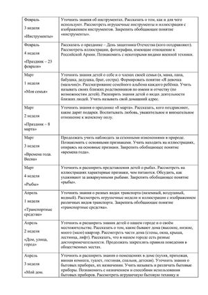 Рабочая программа учителя дефектолога Чуваевой Е.И. и воспитателей группы № 5 Егоровой Н.Ю. и Дружининой С.А. на 2018-2019 уч. год.