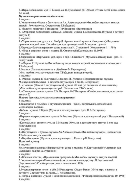 Рабочая программа музыкального руководителя Юнусовой И.В. на 2018-2019 уч. год.