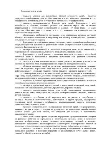 Рабочая программа учителя – логопеда 11 группы Голубевой С.Н. 2019-2020 уч.год.