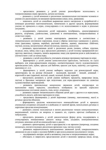 Рабочая программа учителя – логопеда 11 группы Голубевой С.Н. 2019-2020 уч.год.