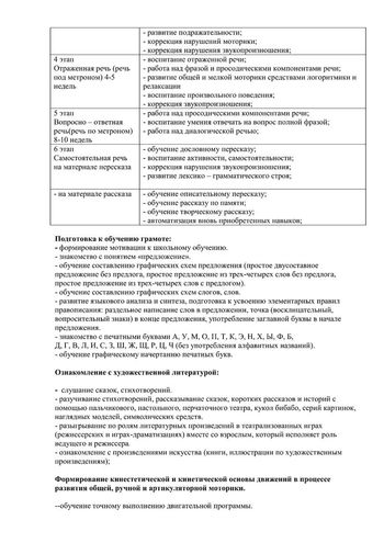 Рабочая программа учителя - логопеда группы № 1 Константиновой Н.В. на 2019-2020 уч.год.