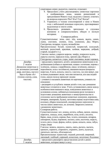 Рабочая программа учителя - логопеда группы № 1 Константиновой Н.В. на 2019-2020 уч.год.