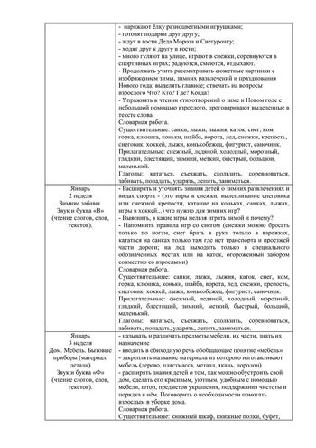 Рабочая программа учителя - логопеда группы № 1 Константиновой Н.В. на 2019-2020 уч.год.