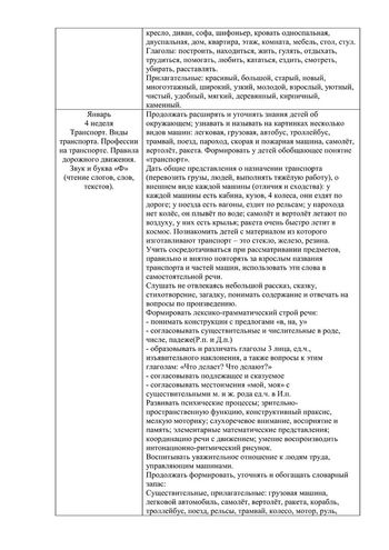 Рабочая программа учителя - логопеда группы № 1 Константиновой Н.В. на 2019-2020 уч.год.
