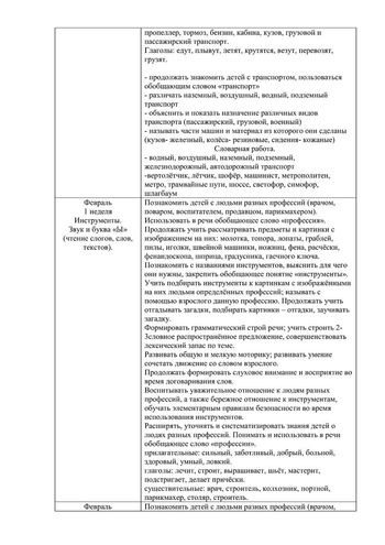 Рабочая программа учителя - логопеда группы № 1 Константиновой Н.В. на 2019-2020 уч.год.